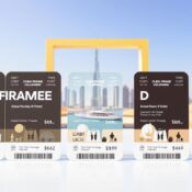 Dubai Frame tickets